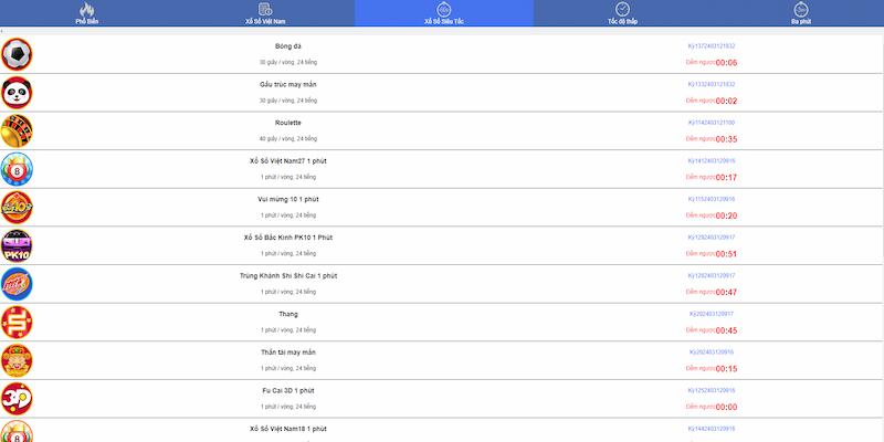Mini game xổ số siêu tốc siêu giải trí