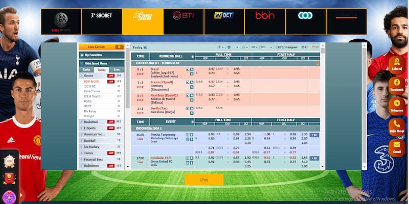 Những sai lầm thường gặp khi phân tích kèo Châu Á hôm nay: Những trận đấu nổi bật