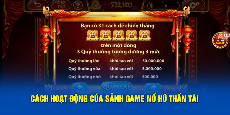 Cách thức hoạt động của sảnh game nổ hũ thần tài tại 8s