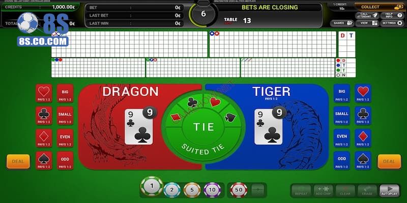 Ổn định tâm lý chơi chắc thắng