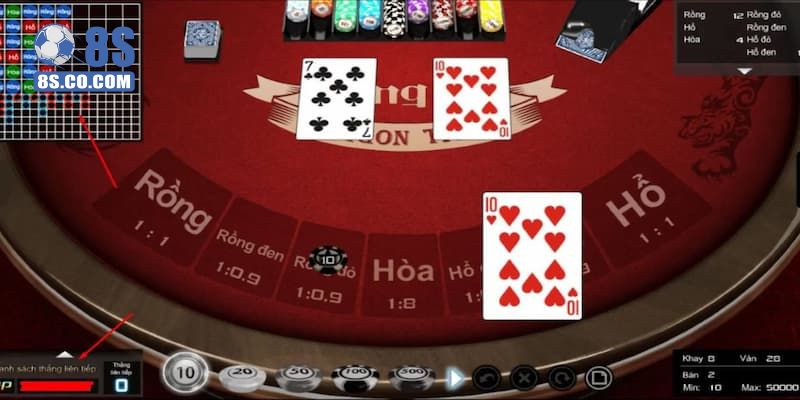 Rồng hổ 8s là sản phẩm đỉnh cao