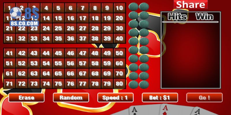 Ngũ hành kim, mộc, thủy, hỏa, thổ trong Game Keno 8s